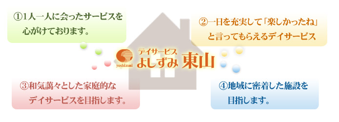 東山 理念