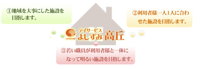 デイサービスよしずみ高丘 理念